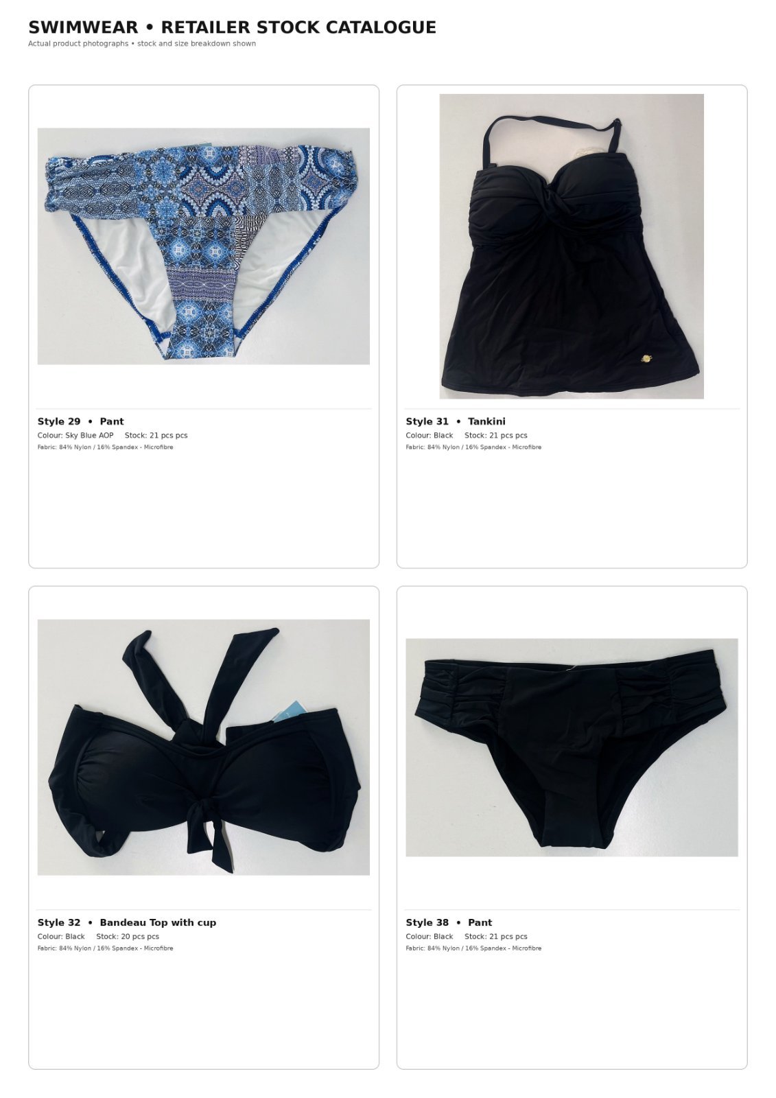 Brand New Ladies' Swimwear – Bikini, Tankini & Swimwear Clearance Job Lot — photo 3