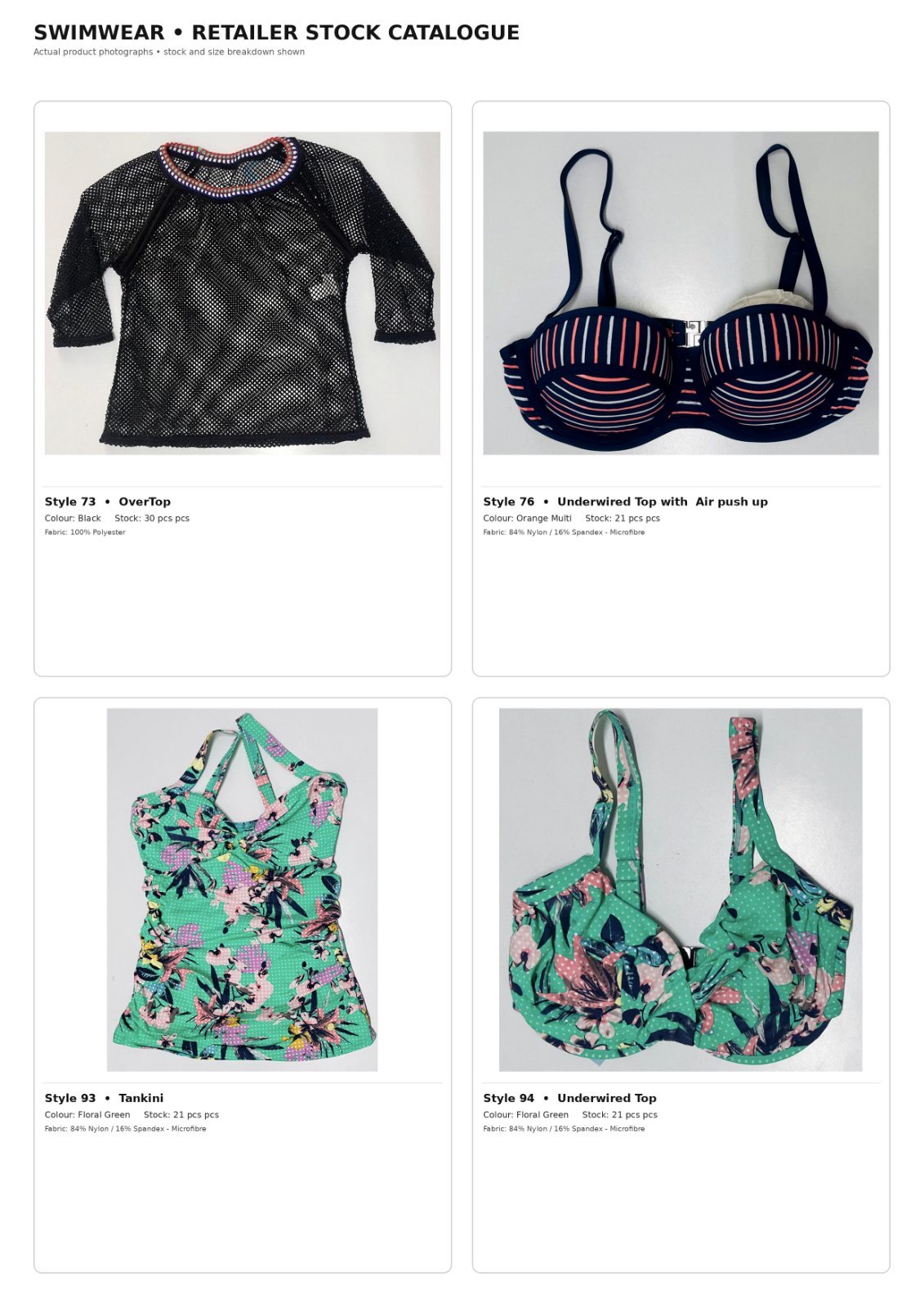 Brand New Ladies' Swimwear – Bikini, Tankini & Swimwear Clearance Job Lot — photo 6