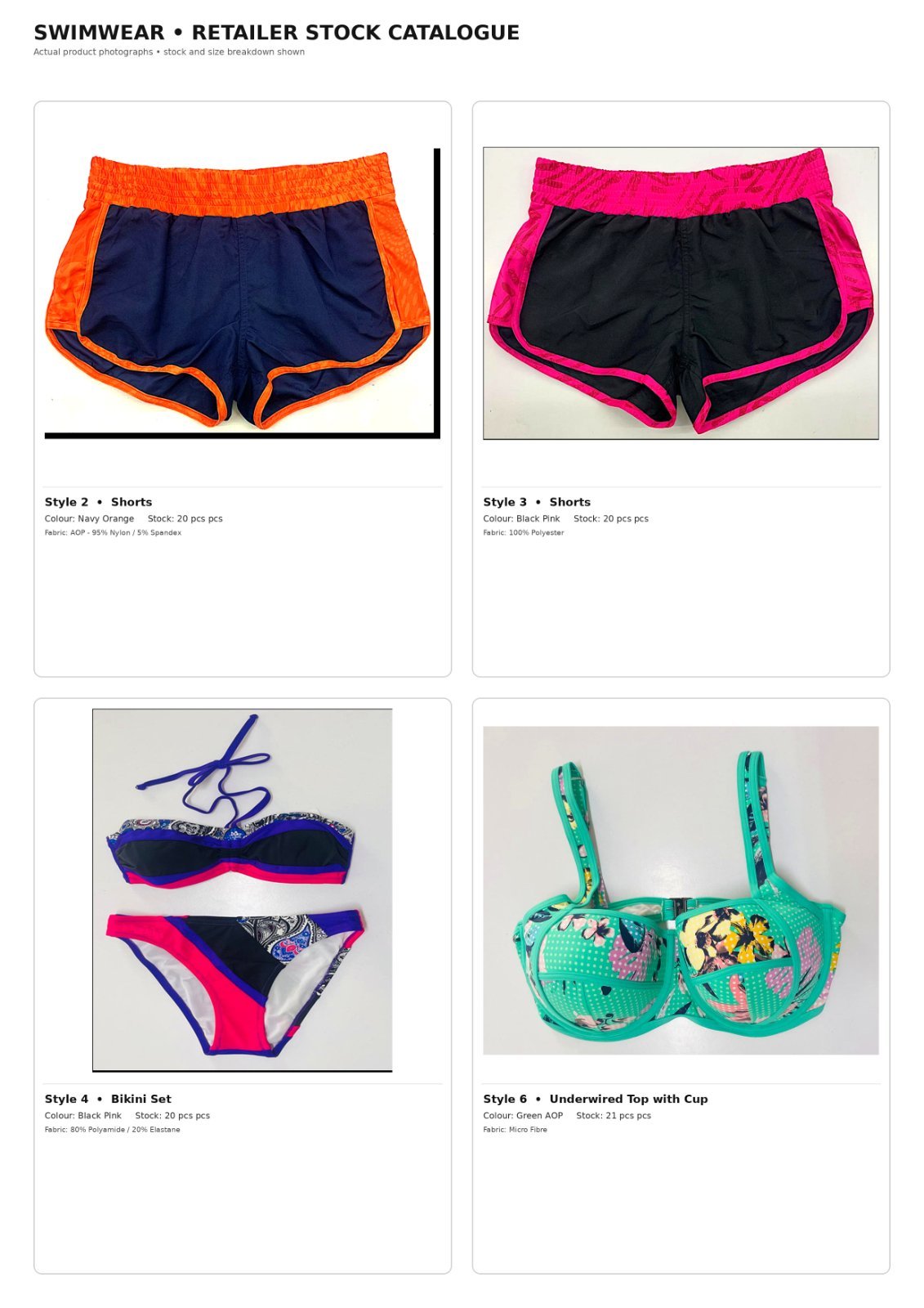 Brand New Ladies' Swimwear – Bikini, Tankini & Swimwear Clearance Job Lot — photo 4